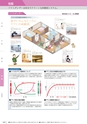 KITAKEI ORIGINAL CATALOGUE