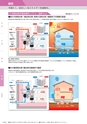 KITAKEI ORIGINAL CATALOGUE