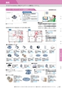 KITAKEI ORIGINAL CATALOGUE