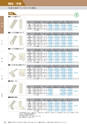 KITAKEI ORIGINAL CATALOGUE