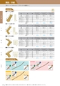 KITAKEI ORIGINAL CATALOGUE
