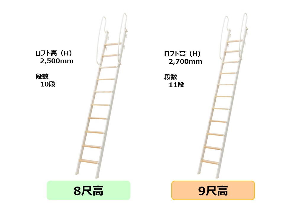 ロフト用アルミはしご | 8尺用・9尺用 | 住宅空間を快適にする機能はしご 