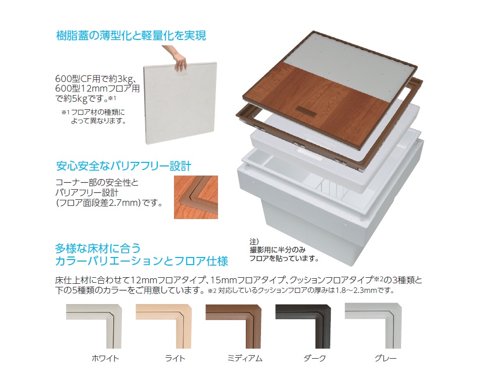 樹脂枠床下収納庫・樹脂枠床下点検口 | 樹脂蓋の軽量化を実現。省施工なうえに多彩なカラーバリエーション。