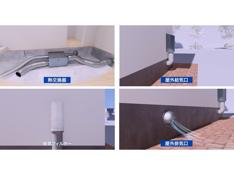 sumika - 澄 家 -｜24時間全熱交換型換気システム | sumikaは床面から排気する24時間換気システム。