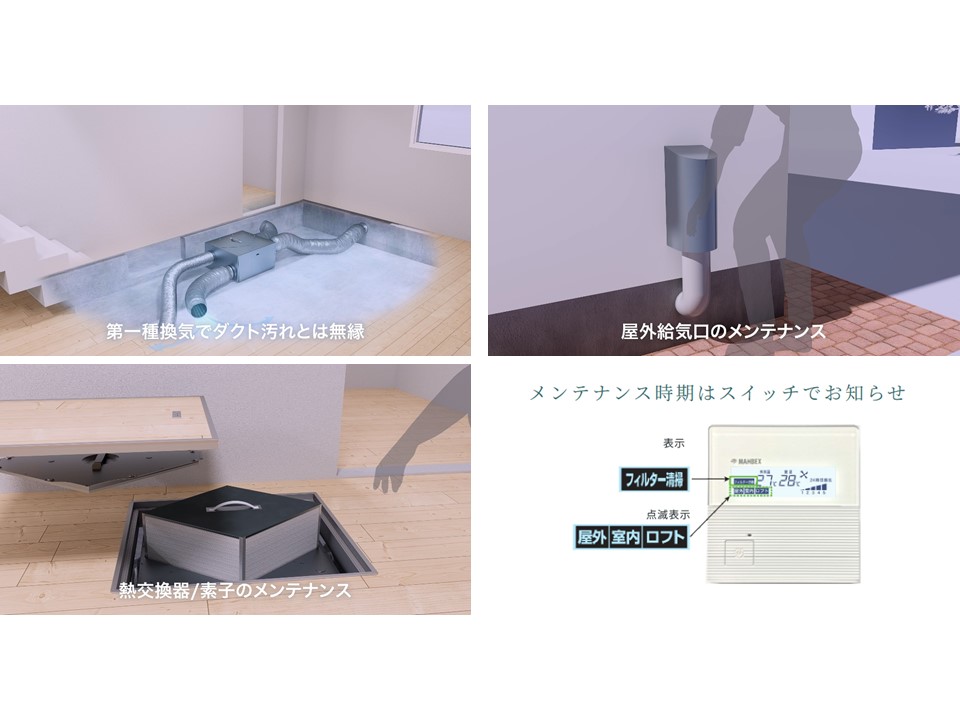 sumika - 澄 家 -｜24時間全熱交換型換気システム | sumikaは床面から排気する24時間換気システム。