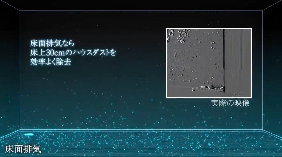 sumika - 澄 家 -｜24時間全熱交換型換気システム | sumikaは床面から排気する24時間換気システム。