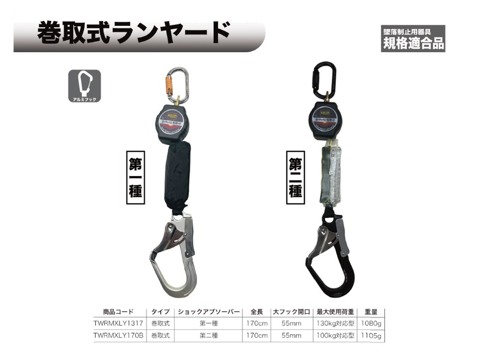 墜落制止用器具 スカイハーネス｜フルハーネス・ランヤード ｜ 素早く 