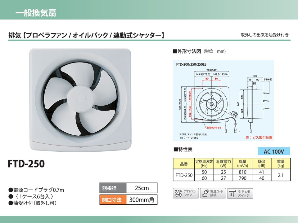 一般換気扇・パイプ用ファン・窓用換気扇 ｜ 空気を「きれい」にすると 